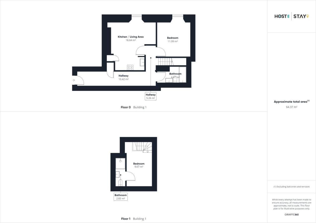 Host & Stay - Penthouse Pad Скарбъро Екстериор снимка